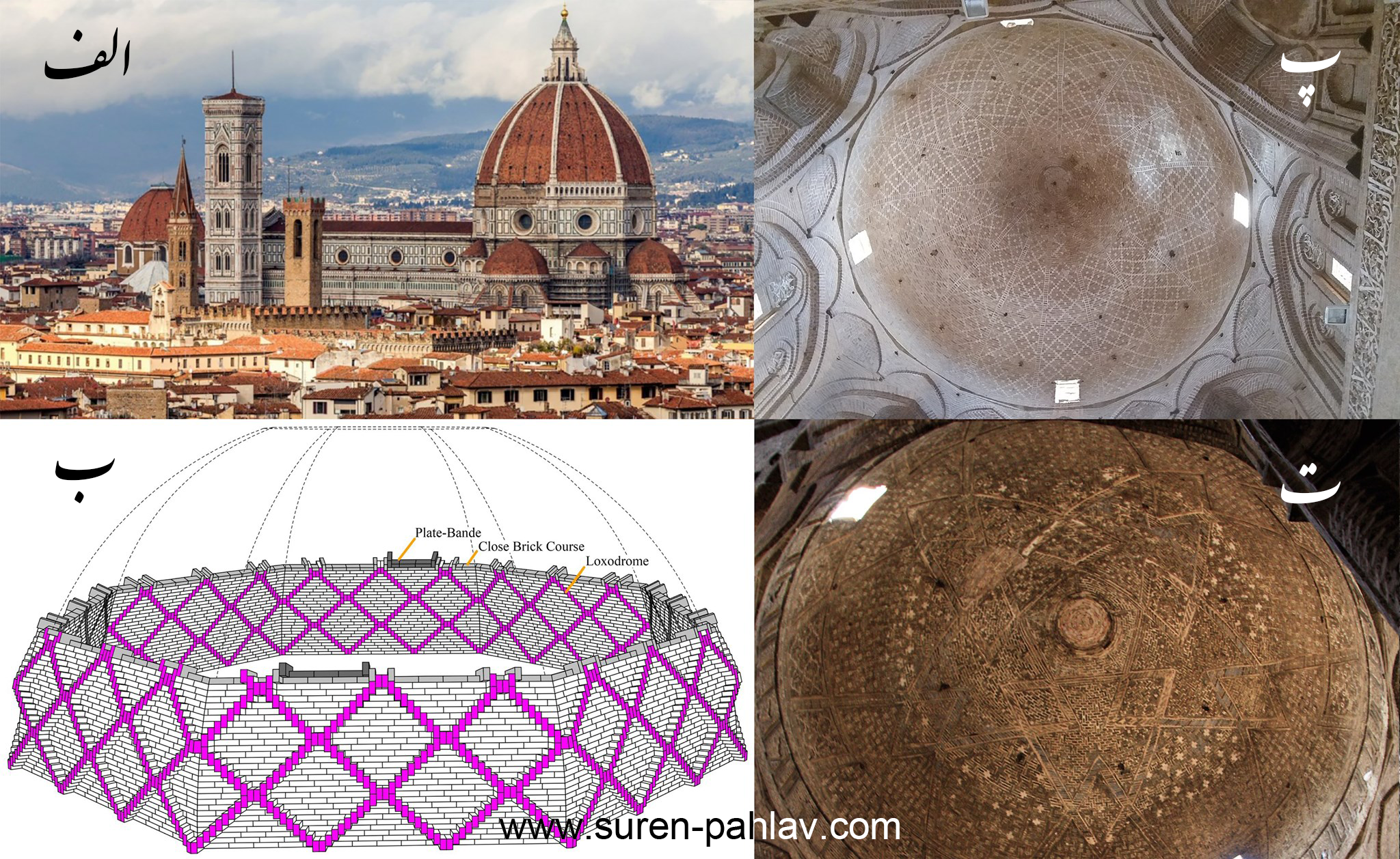 filippo_brunelleschi_deployed_iranian_architecture_techniques