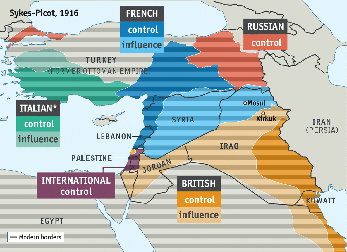 sykes_picot_1916